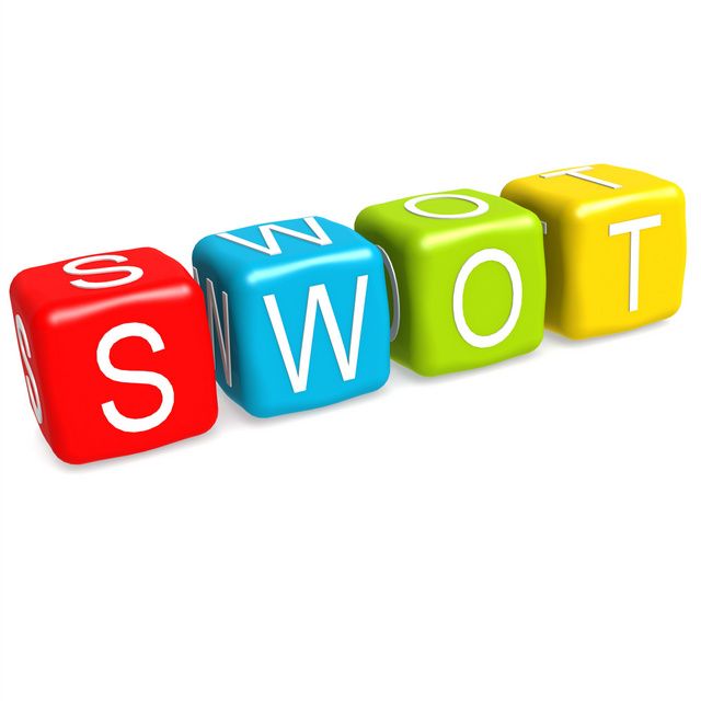 تاثیر تحلیل سوات (SWOT) در کسب و کارها
